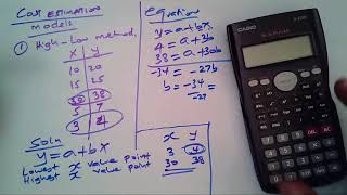 MA Cost estimation