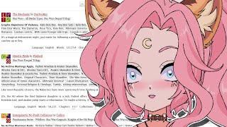 Fanfic Writer Take Ao3 Quiz