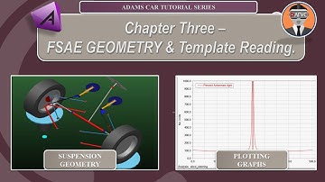 🤔 How to perform FSAE SUSPENSION SIMULATION in Adams Car? | Watch This | [Adams Car Tutorials 2020]
