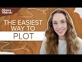 The only way to plot a novel its easier than you think