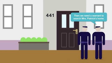 Criminal Procedure tutorial: Exceptions to the Warrant Requirement - Part II | quimbee.com