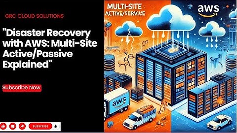 Disaster Recovery with AWS Managed Services | Part 3: Multi-Site Active/Passive