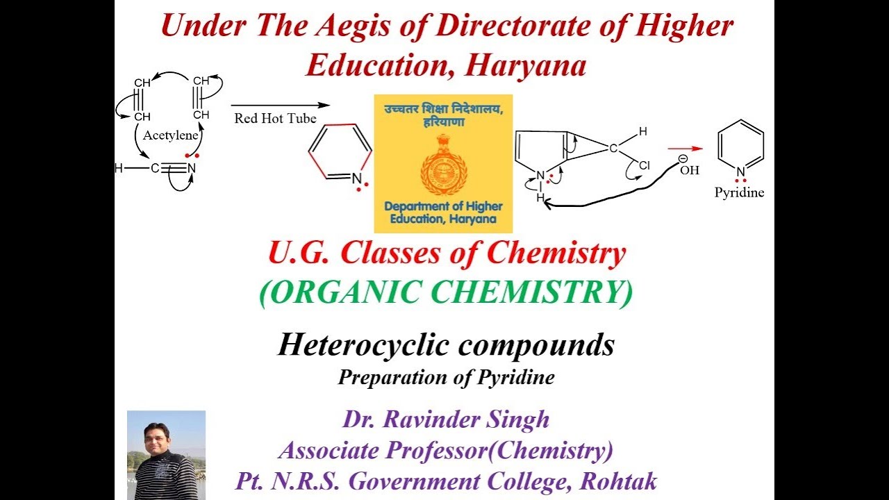 Heterocyclic compounds Part 6 Preparation of Pyridine - YouTube