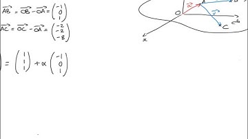 How to find the Vector Equation of a Plane (video 2)
