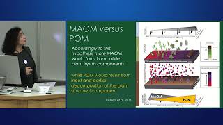 ECSS: Dr. Francesca Cotrufo  'From plant inputs to soil organic matter formation and stabilization'