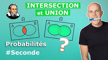 INTERSECTION et UNION d