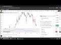 🚨 Top Trending Cryptocurrency #cryptocurrency #crypto #altcoins