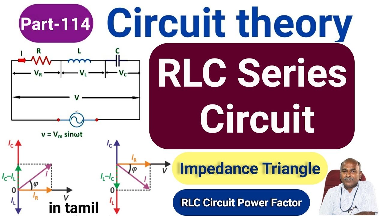 RLC Series circuit in tamil YouTube