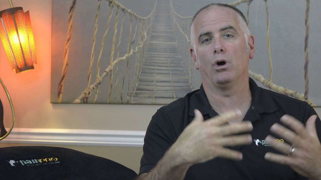 Computer Related Pain - Introduction