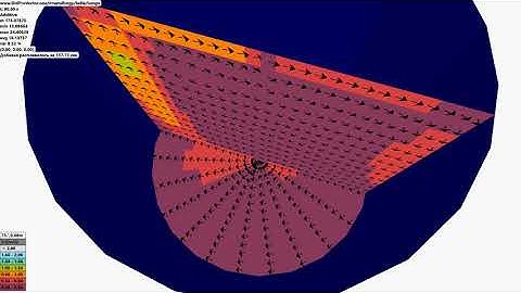 Math model of adding lumps to melt