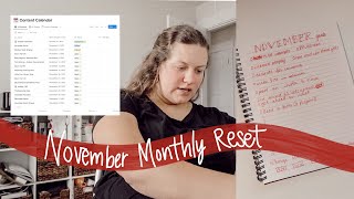 NOVEMBER RESET: reflecting on October, setting goals for November and updating my content calendar