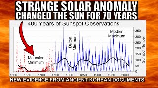 Unexplained Solar Cycle Anomaly Found in Ancient Texts (Maunder Minimum)