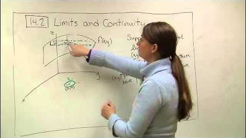 14 2 Part 1: Limits and Continuity