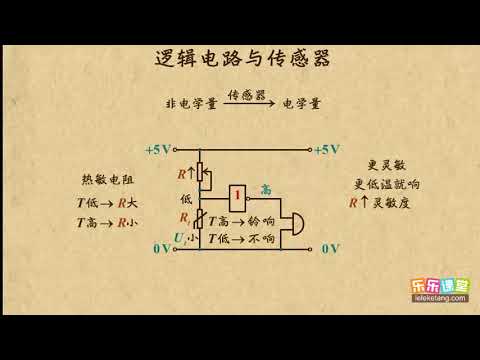17逻辑电路与传感器   恒定电流（3）   高中物理