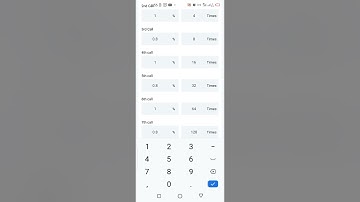 ROYALQ: SETTINGS MARGIN CALLS TO KEEP WINNING