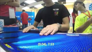 [Former] Mats Valk official European Record 3x3 average: 7.34