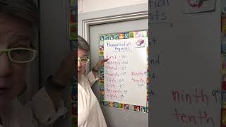 Pronunciation of Ordinal Numbers