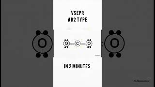 Understand AB2 type of VSEPR Model in 2 Minutes #vsepr #AB2Type