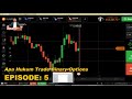 CARA KAYA DARI FOREX EPS 8  Apa itu Binary Option ...