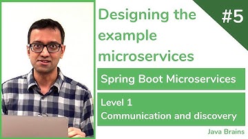 05 Designing the sample microservices - Spring Boot Microservices Level 1
