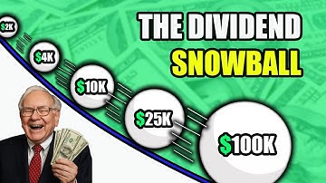 The Power of Dividend Reinvestment (DRIP)