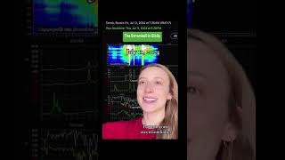 Stromboli Volcano, Schumann Blast. Tofino & Plate Slip July 11, 2024