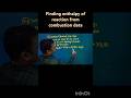 # Chemistry thermodynamics class 11