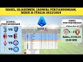 Jadwal pertandingan malam  ini • Atalanta vs Udinese • Juventus vs Napoli • Serie A Itali • Pekan 22