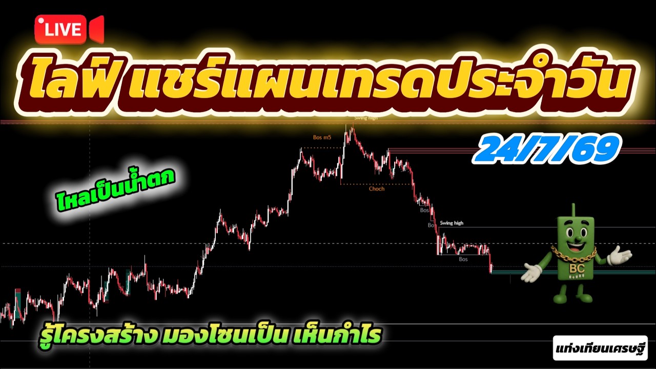 ⁣#พิมพ์เขียวSMC  แชร์เทคนิค แชร์มายด์เซ็ท แชร์ประสบการณ์ 24/7/69