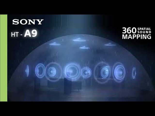 360 Spatial Sound Mapping Demo | Sony class=