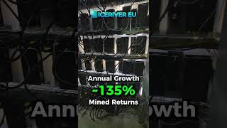 Bitcoin Farming in Ethiopia 🇪🇹