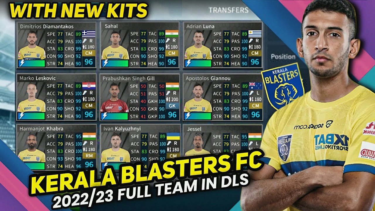 Kerala Blasters 202223 Full Team In Dream League Soccer/With New Kits🔥