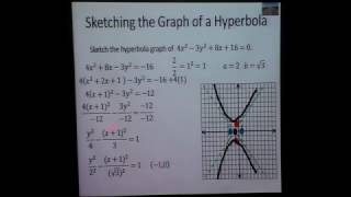 Hyperbola Graphing a hyperbola not at the origin