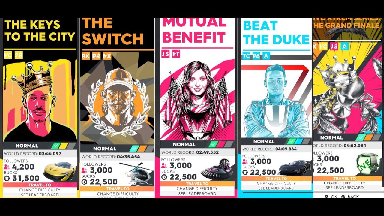 Conquering the Ultimate Challenge! Defeating All Bosses in The Crew 2 - Grand Finale Included!