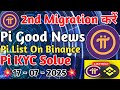 Pi Network New Update | Pi Price Prediction | Pi 2nd Migration कैसे करें | Pi Listing on Coinbase
