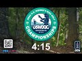 Press Conference || 2023 United States Women's Disc Golf Championship