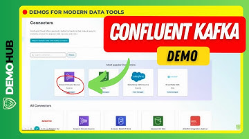 Confluent Kafka Demo // Streaming Kafka Data To Snowflake With a Python Producer | www.demohub.dev
