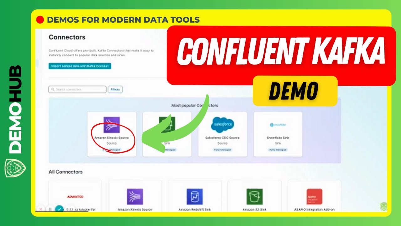 Confluent Kafka Demo // Streaming Kafka Data To Snowflake With a Python ...