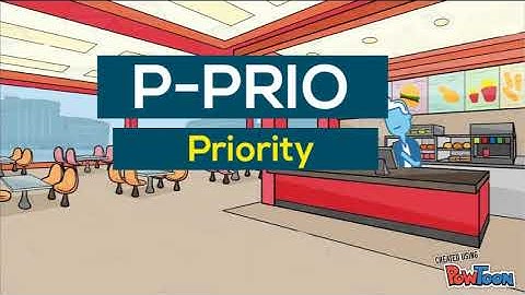 CPU SCHEDULING PART 3