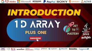 Plus one | Leetcode | #dsachallenge | #codingchallenge | #javaprogramming