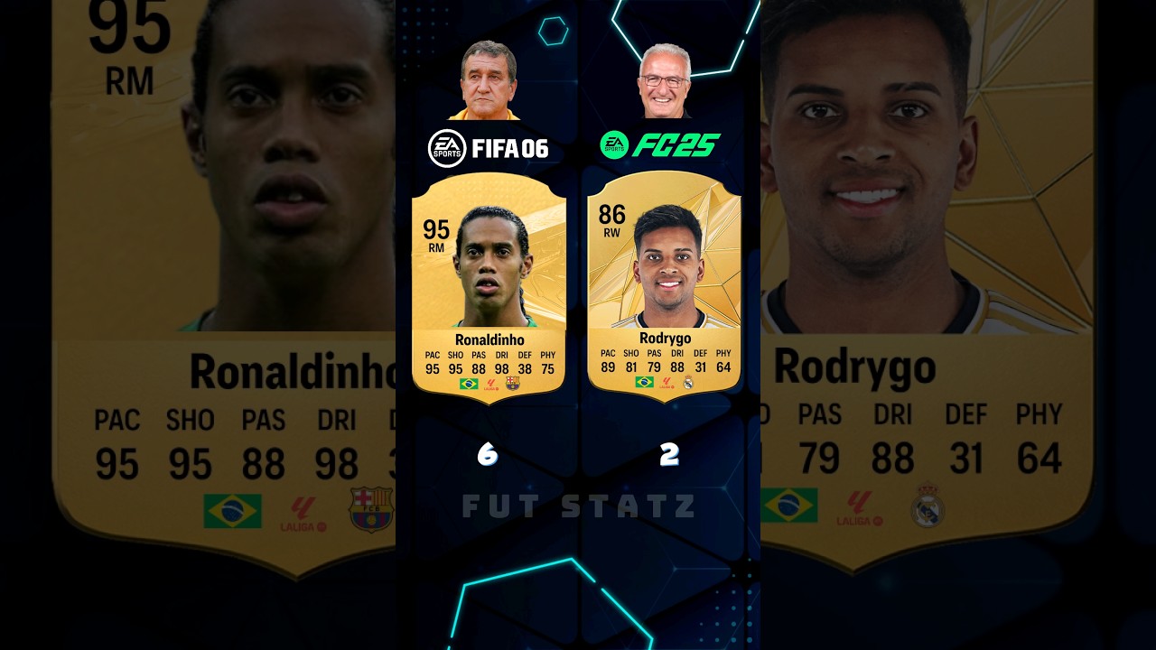 Brazil in FIFA 06 Vs Now 