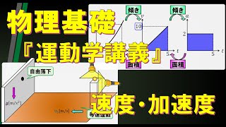 【物理基礎】運動学　講義①　～速度加速度・相対運動～