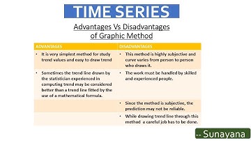 Advantages Vs Disadvantages of Graphical Method || Graphical Method || Time Series || Statistics ||