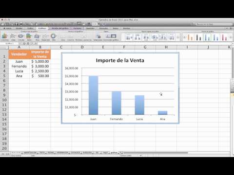 Video: ¿Cómo hago un gráfico de barras en Excel Mac?