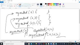 Mehod Overriding   Method Overloading in Python