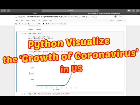Python visualize the growth of Coronavirus in 10min brief