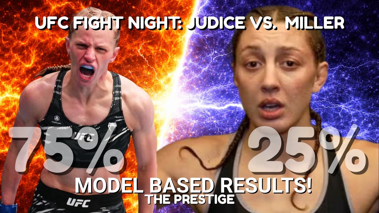 Carli Judice vs Juliana Miller: FlyW Decision? UFC Fight Night Breakdown Stats! 🔥