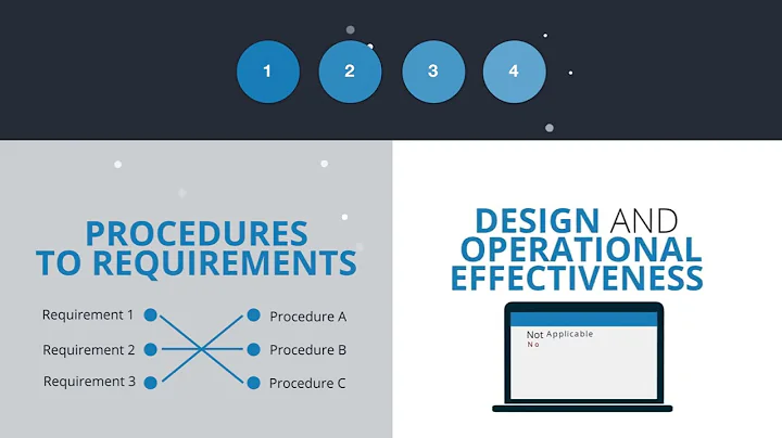 Health Check Platform - Solution Overview | Arctic Intelligence