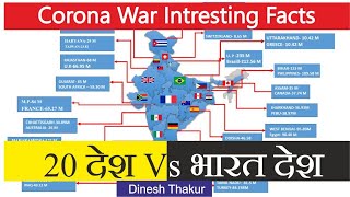 मेरा भारत महान Interesting Facts l कोरोना जंग में भारत Vs विश्व l World Vs India Corona Fight