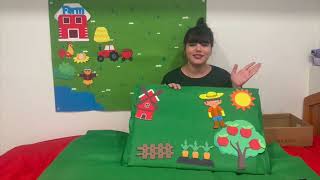 Oliannezhad Mahsa Felt Board Presentation